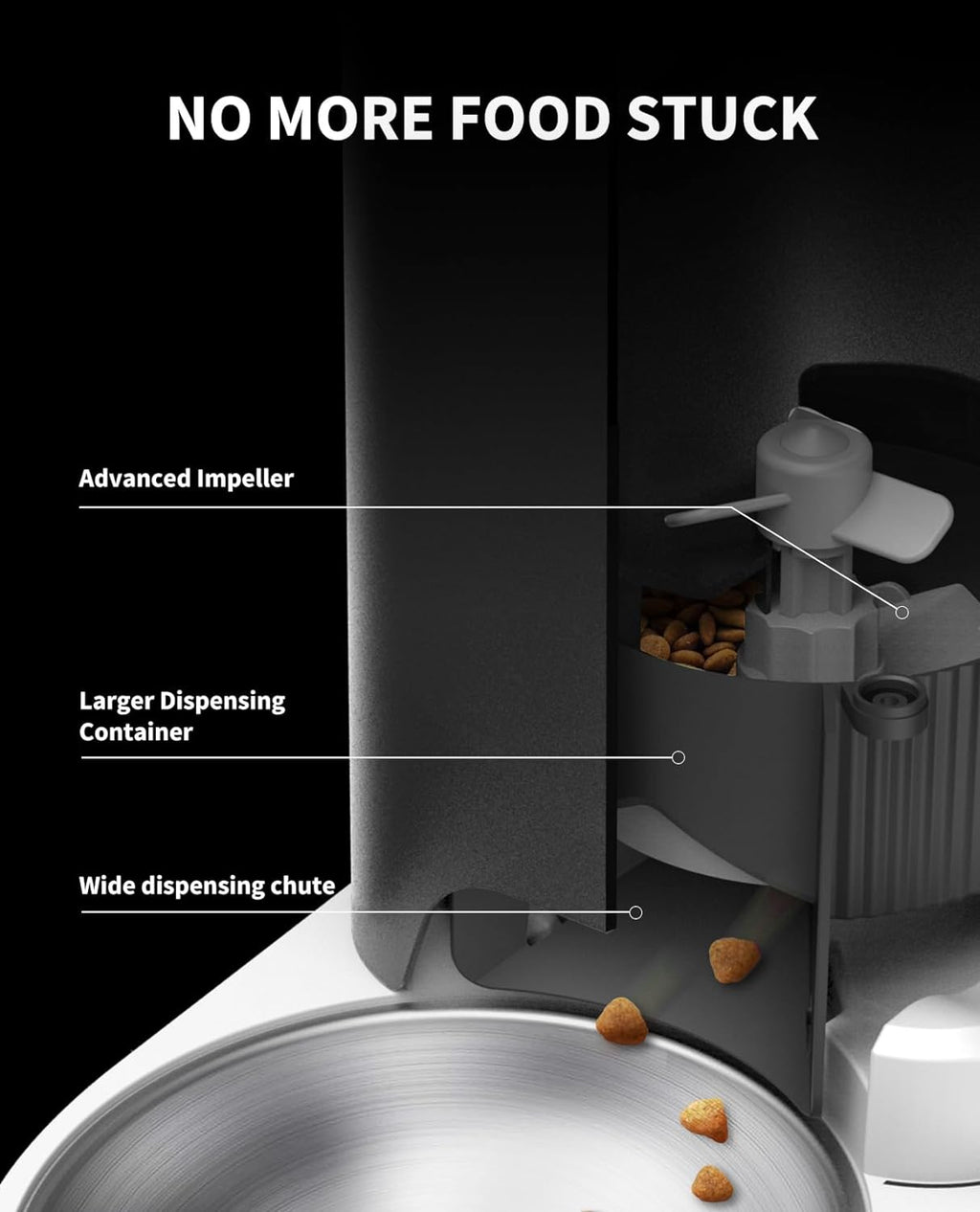 Automatic Cat Feeder, 2.4G Wifi Automatic Dog Feeder, App Control Pet Food Dispenser with Triple Fresh-Lock System, up to 10 Meals per Day, Schedule Feeding, Food Shortage Alert, 3L Capacity