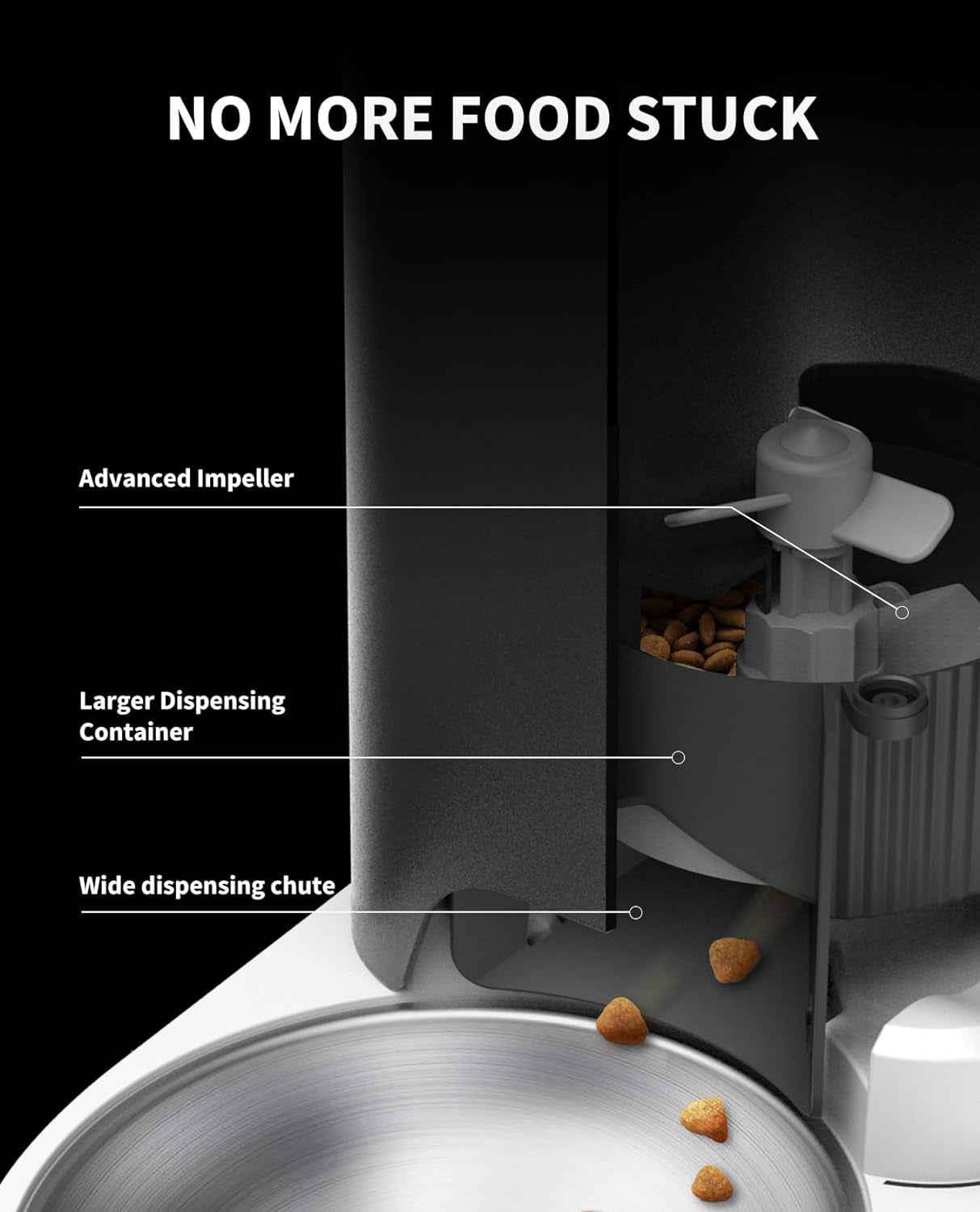 Automatic Cat Feeder, 2.4G Wifi Automatic Dog Feeder, App Control Pet Food Dispenser with Triple Fresh-Lock System, up to 10 Meals per Day, Schedule Feeding, Food Shortage Alert, 3L Capacity