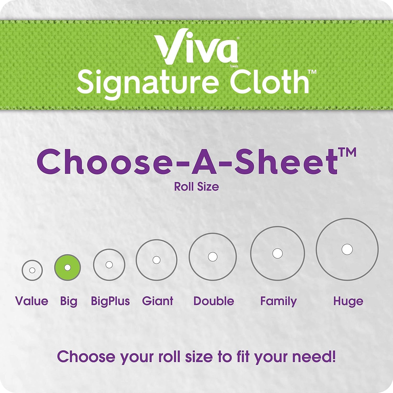 Signature Cloth Choose-A-Sheet Paper Towels, Soft & Strong Paper Towels for Ultimate Clean, White, 6 Big Rolls (Equal to 9 Regular Rolls)