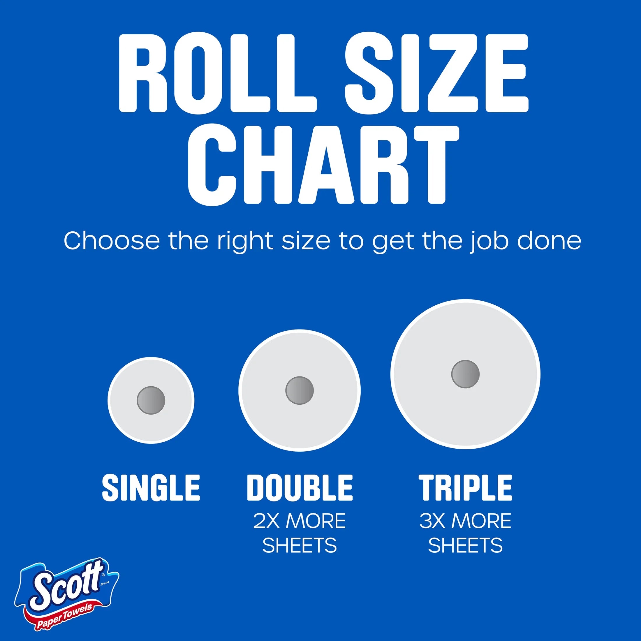 Paper Towels, Choose-A-Sheet, 12 Double Rolls