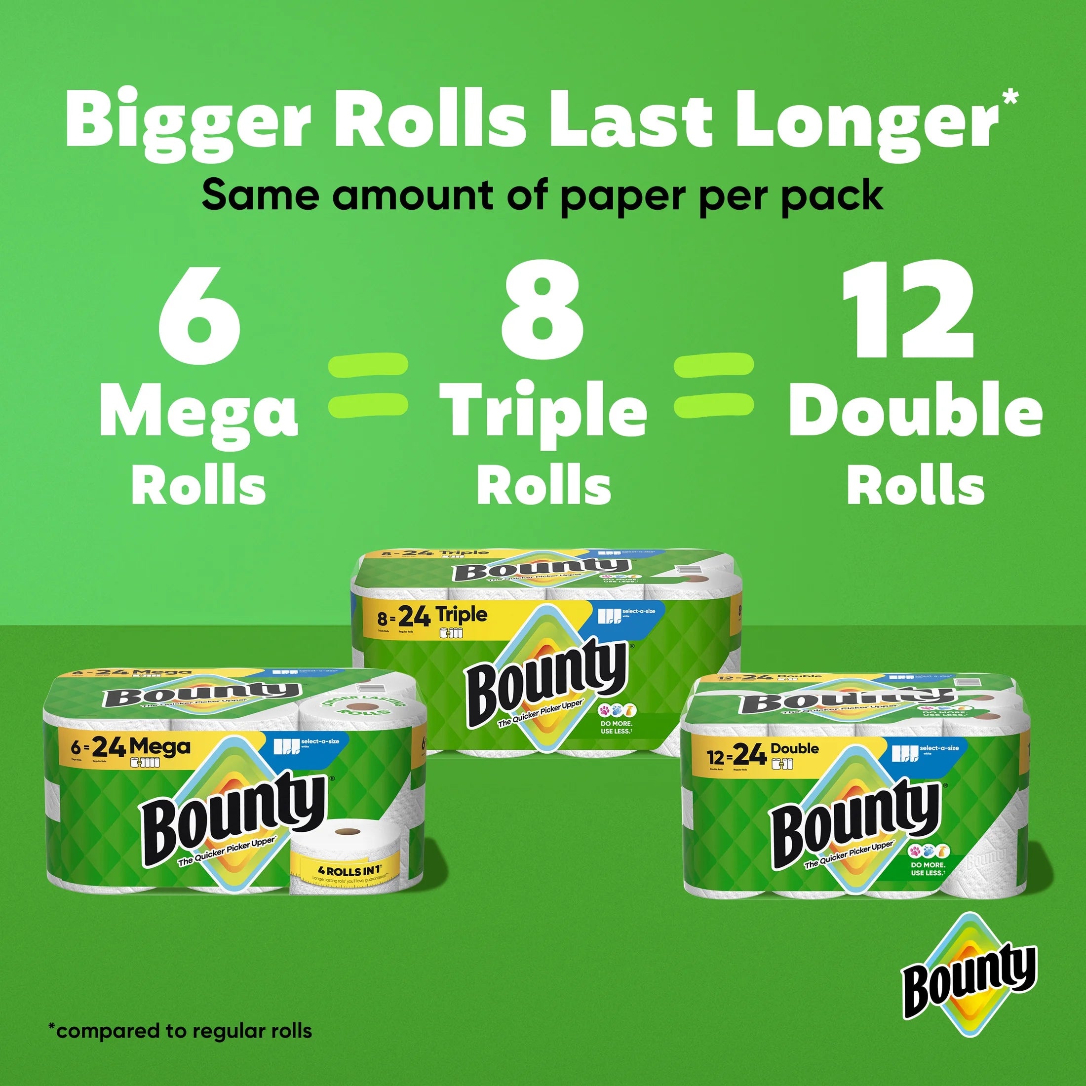 Paper Towels Select-A-Size White, 8 Triple Rolls, 123 Sheets per Roll