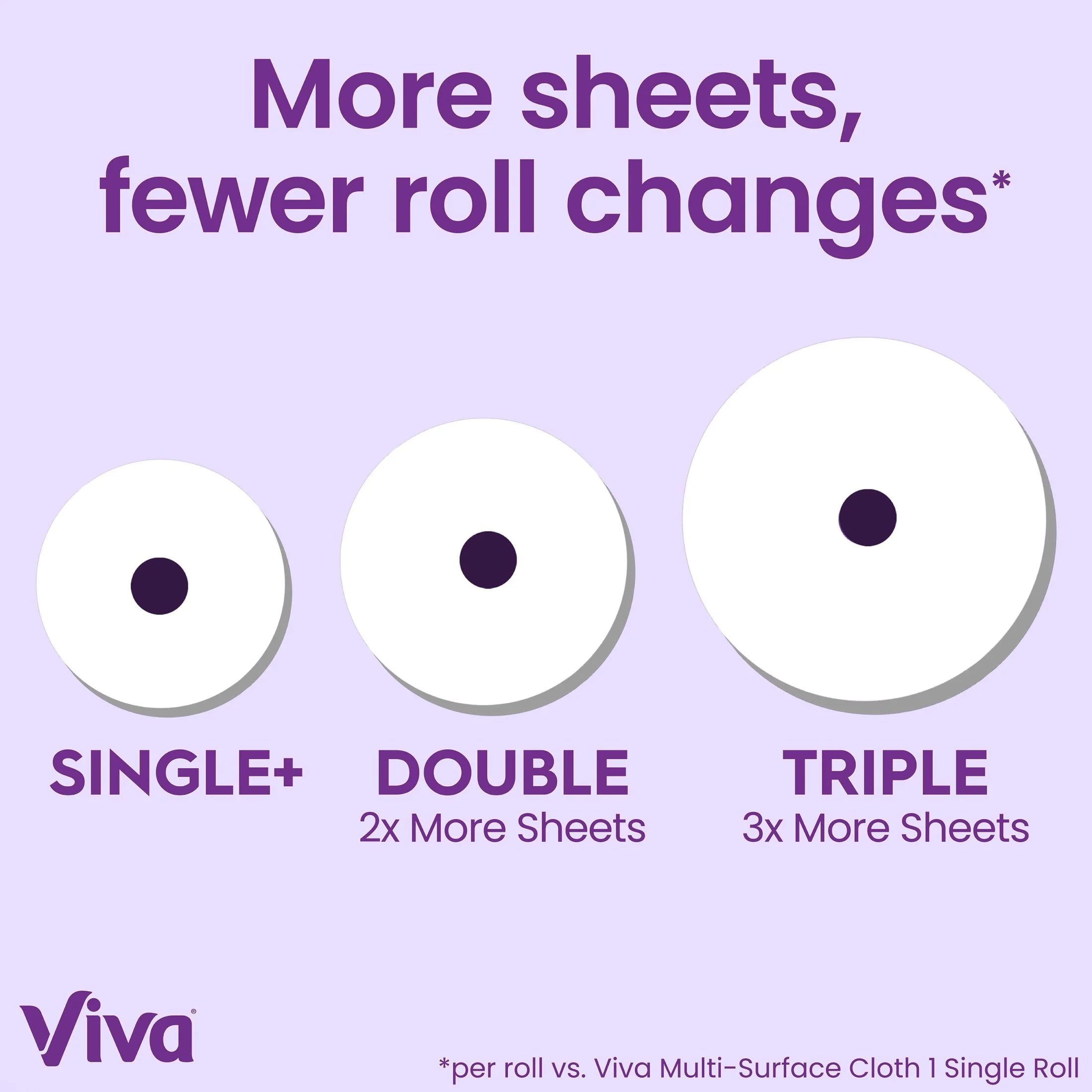 Signature Cloth Paper Towels, 8 Triple Rolls
