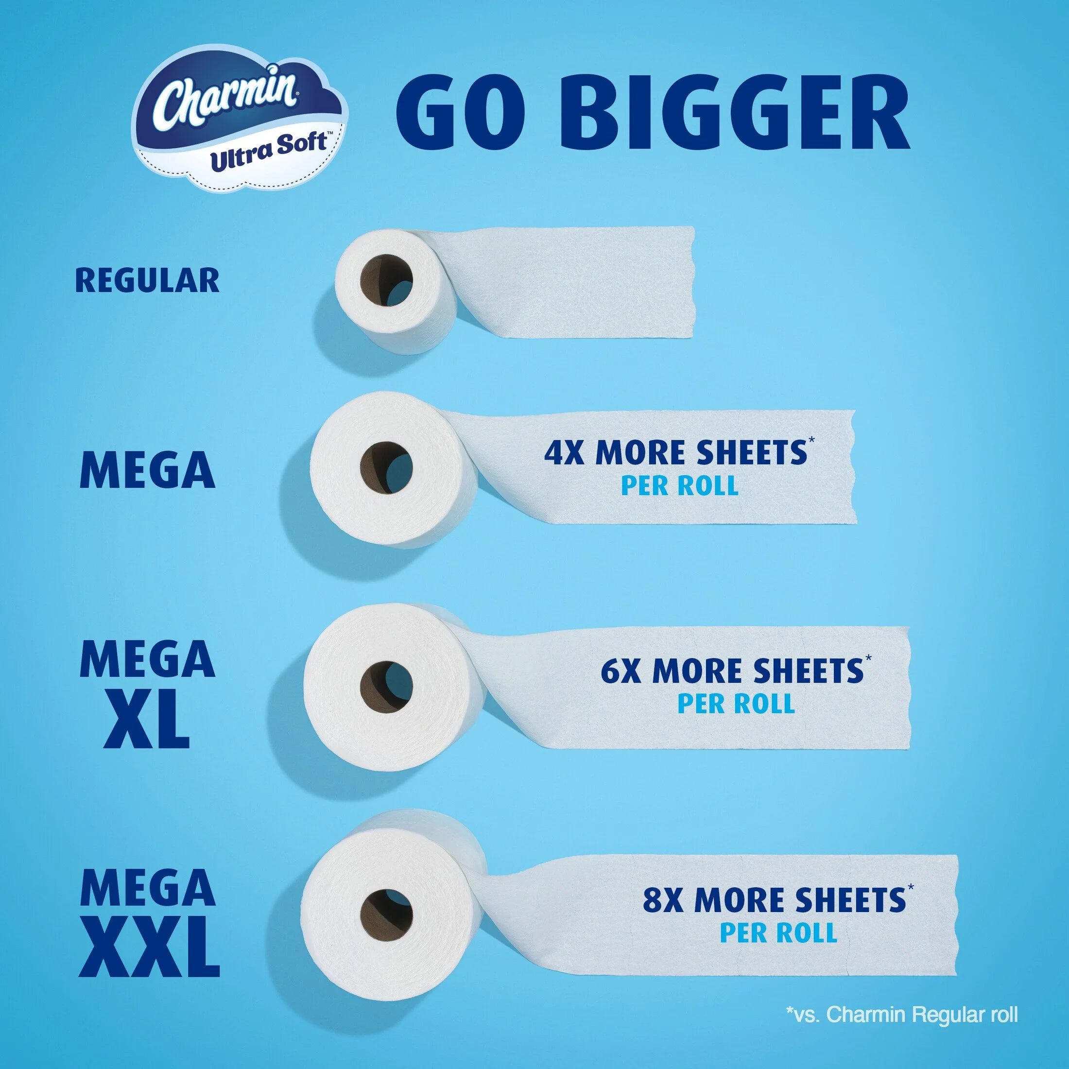 Toilet Paper Ultra Soft, 9 Mega Rolls